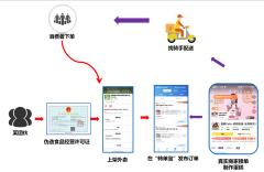 經濟熱點快評丨平